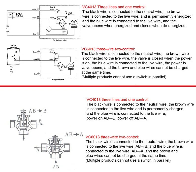 Honeywell-Elétrica Dois Way Três Way Válvula De