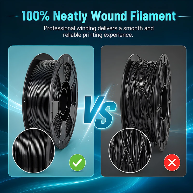 고속 무광 PETG 3D 필라멘트 1.75mm petg 멀티 컬러 조합 세트 FDM 3D 프린터 재료 DIY 선물 1KG/1롤