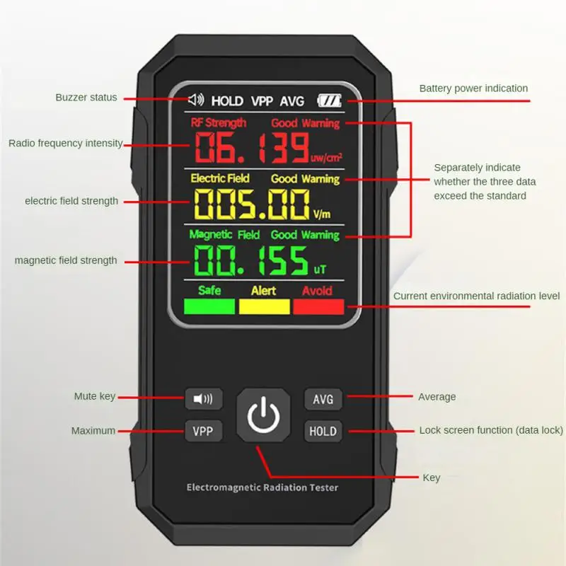 

Digital Electromagnetic Radiation Detector Electric Field Magnetic-field Intensity Tester RF Strength Detection Device EMF Meter