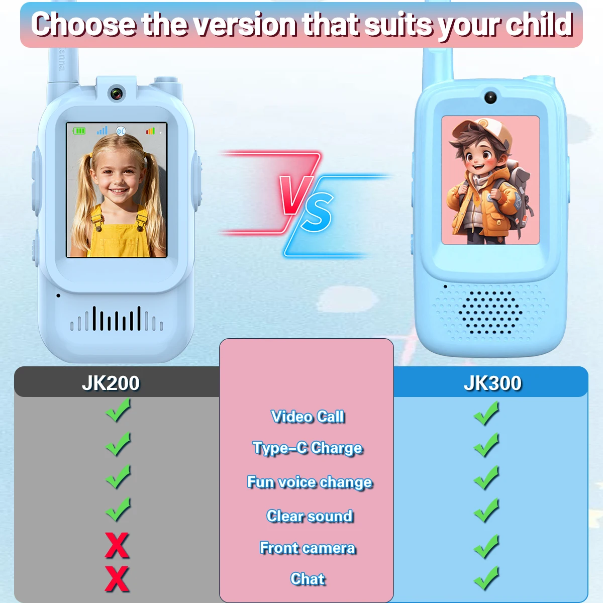 AIRITON Kid Walkie Talkie HD Sound with Selfie Photo & Emoticons - Children's Video Gift Set, 2PCS