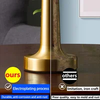 Retro Table Lamp Metal Touch Decor for Bar Coffee Restaurant Decoration Light Desk LED Rechargeable Night Light Bedroom Decor 2