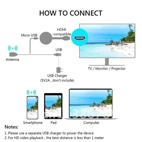 1080P 무선 와이파이 디스플레이 동글 TV 스틱 비디오 어댑터, 에어플레이 DLNA 화면 미러링 공유, 아이폰 iOS 안드로이드 폰-TV용