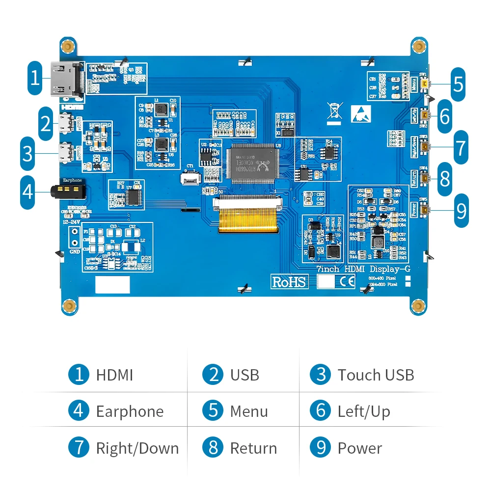 ġ  ο JRP7007 7 ġ   4  B 3B ÷ LCD ÷ Bracke 1024*600 HDMI TFT + Ȧ  ġ г