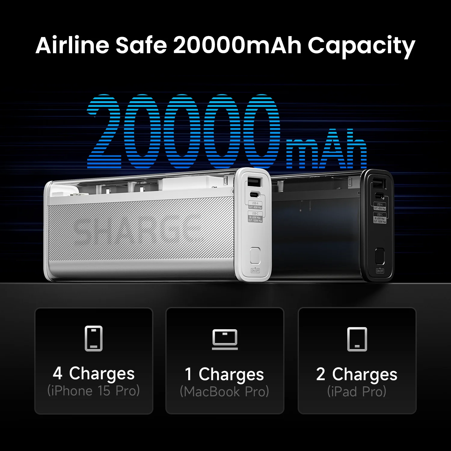 SHARGEEK 140 Power Bank 20000mAh 140W Portable Charger