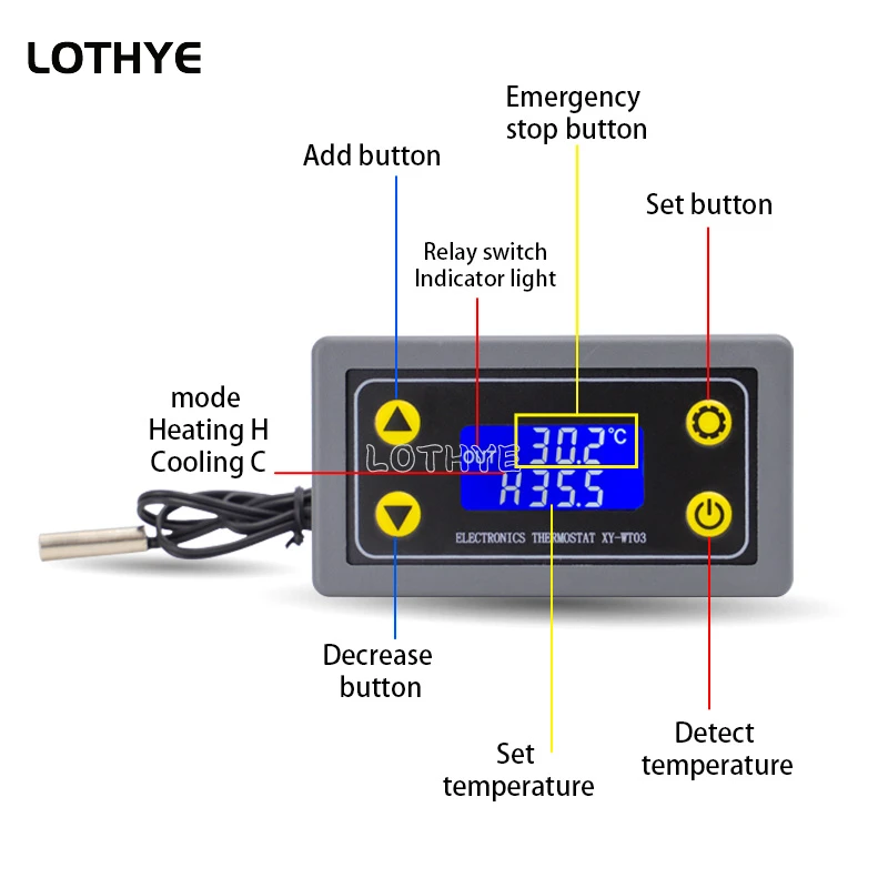WIFIRemoteTemperatureControllerModuleRefrigerationAndHeating