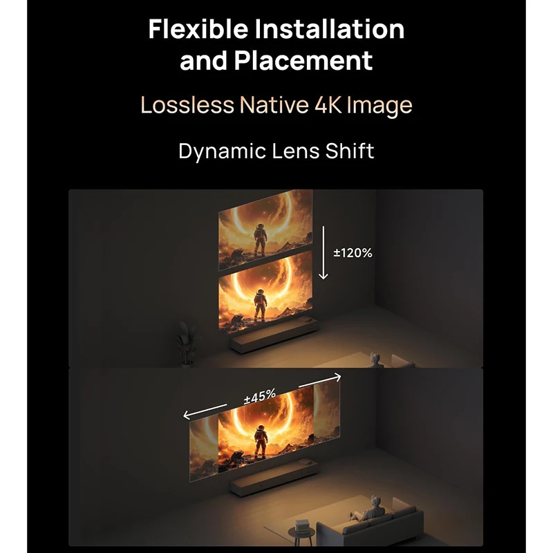 XGIMI Horizon 20 Max 8K 프로젝터 4K 트라이 컬러 RGB 레이저 5700ISO 홈 시네마 GTV 3D IMAX 지원 하만 카돈 오디오 프로젝터