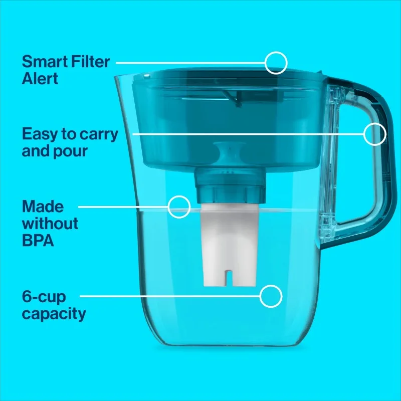 Brita Small 6 Cup Denali Water Filter Pitcher with 1 Brita Standard Filter, Transparent Teal images - 6