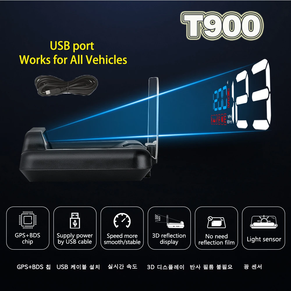 GPS For All Car