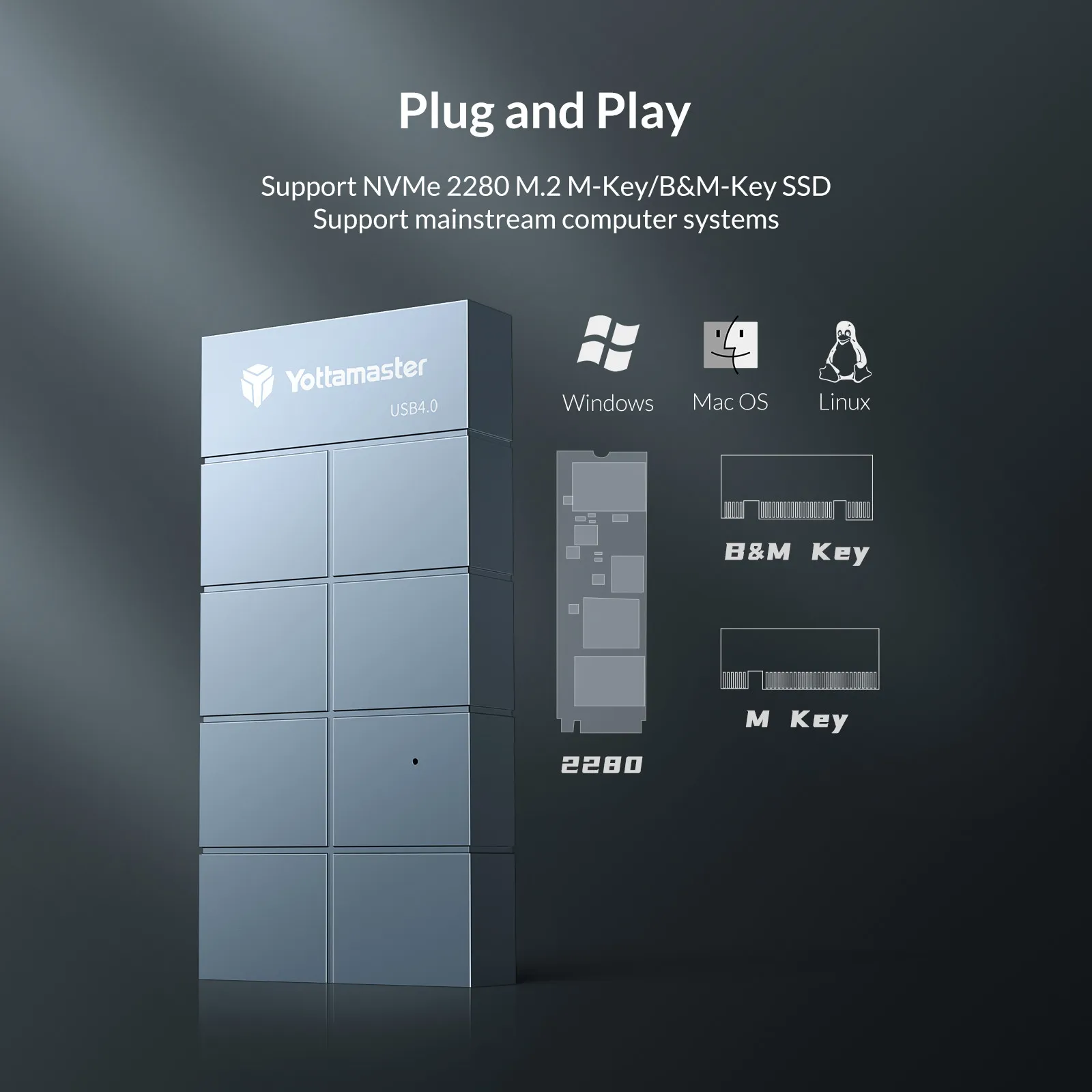 Yottamaster HP4 USB4.0 NVMe M.2 SSD Ŭ 40Gbps  ӵ Thunderbolt 3/4/USB3.2, ִ 2700 MB/s- 1400 MB/s NVMe