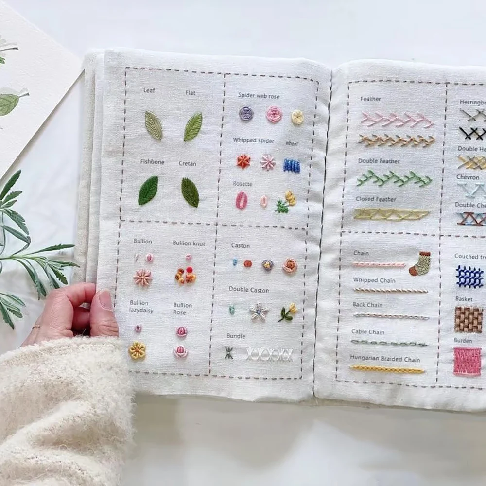 Embroidery Stitch Book for Beginners with Patterns