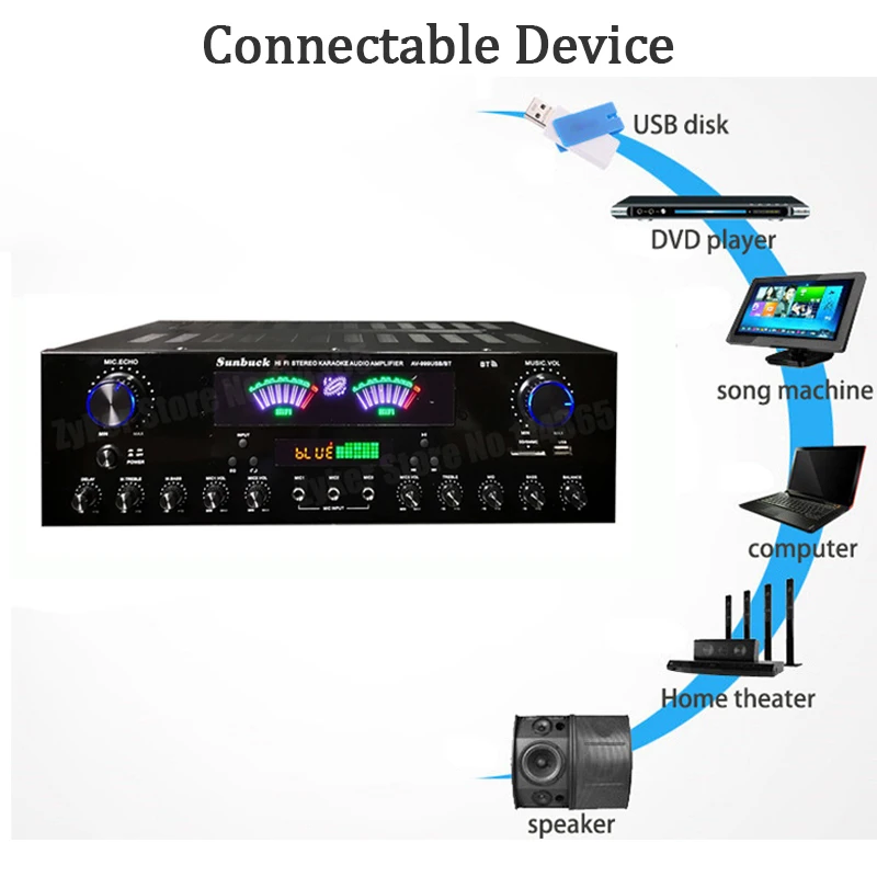 Bluetooth HiFi Home Audio Amplifier 4