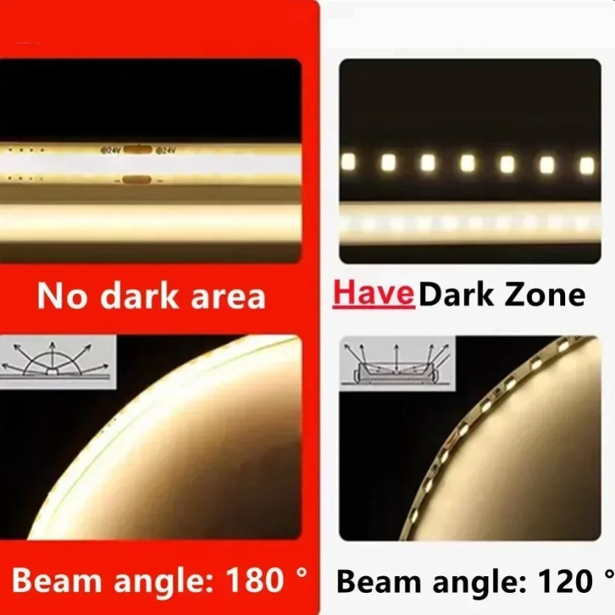 High-Density Colorful COB LED Strip Light - 8mm Flexible RA95