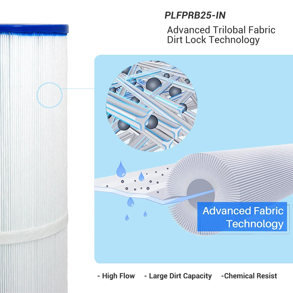 Coronwater Zwembad Spa Filter Vervangende PLFPRB25-IN Voor PRB25-IN, C-4326, FC-2375 2 Verpakking