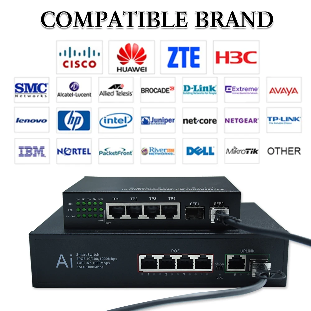 Sfp+ Dac Cable OPTFOCUS 10G 1m 3m 5m 10Gbps Twinax Compatible with Cisco MikroTik Intel Switch POE GBIC