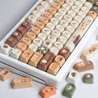 Moa Keycap Keyboard Customized Keyboard Cute Red Panda Coffee House Theme Cartoon 2.25/275U Alice Layout AZERTY Iso Keycap - Image 5