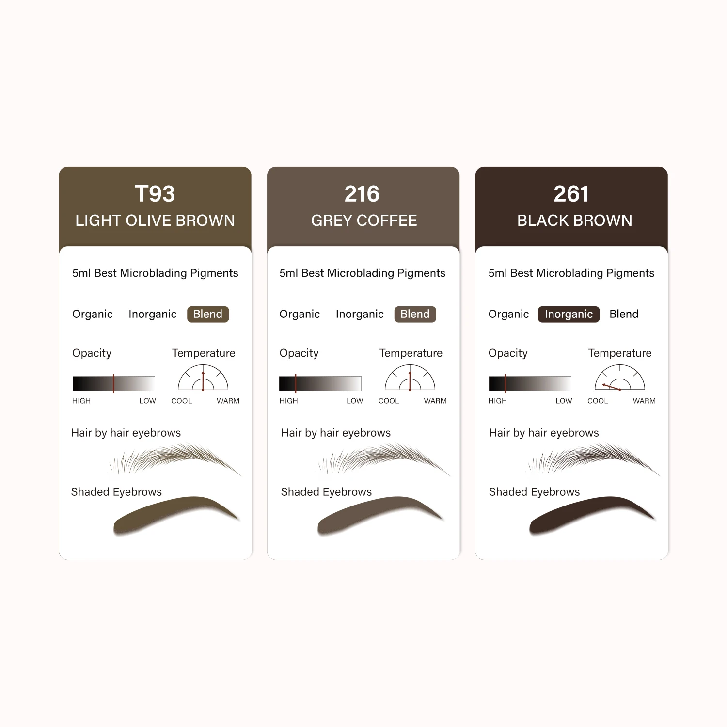FAMISOO 5ml Professional Tattoo Ink Set Eyebrows and lips Eyeliner Tattoo color Microblading pigments