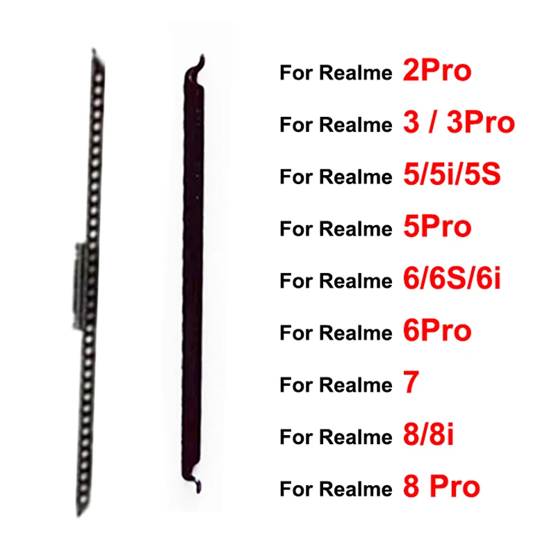 Para Realme 2 3 5 6 7 8 Pro 5S 6S 5i 6i 6S 8i 5G jpg para-realme-2-3-5-6-7-8-pro-5s-6s-5i-6i-6s-8i-5g-jpg