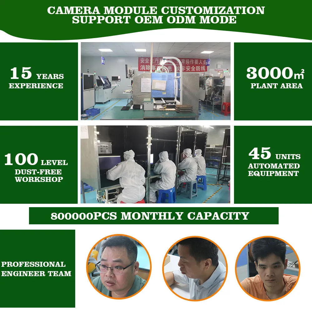 1/2.9인치 CMOS 센서 모듈 고정 초점 GC2093 1080P 60FPS FHD 24핀 2MP MIPI 카메라 모듈