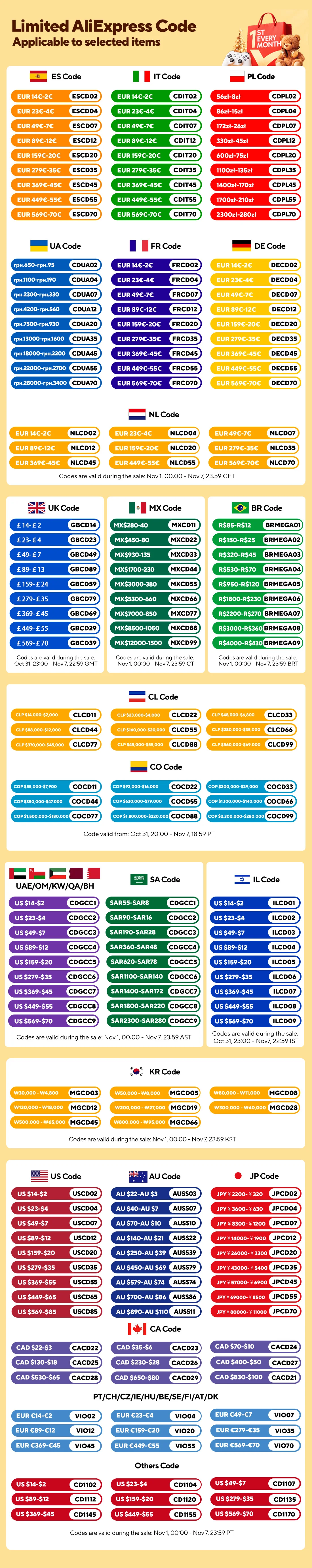 High-capacity Makita-compatible 18V battery