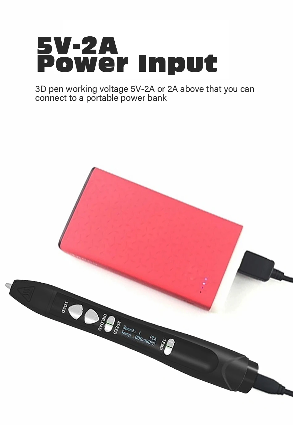Phones e Accessories