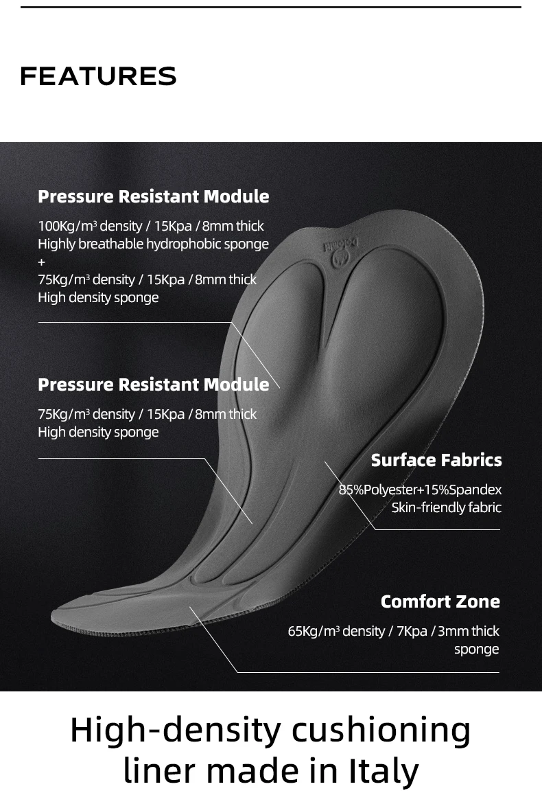 cycling padding interior