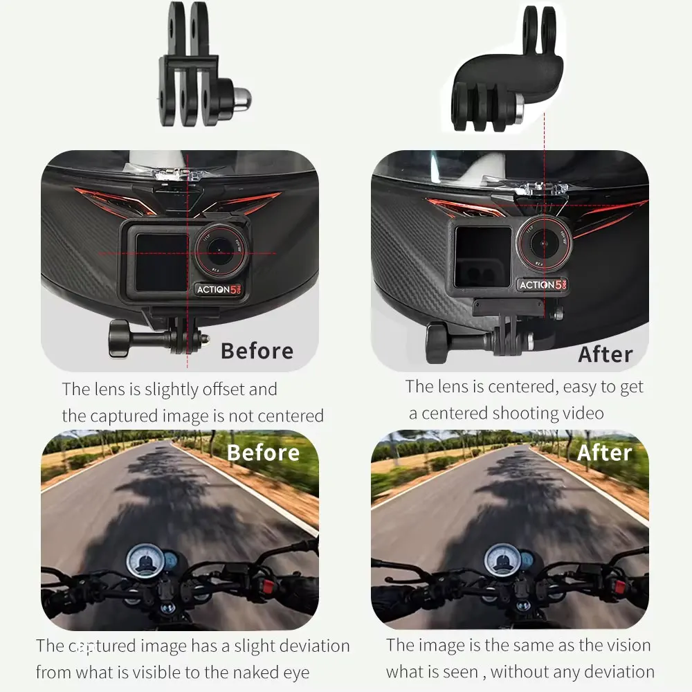 Kit Support Objectif Caméra Action pour GoPro DJI Insta360