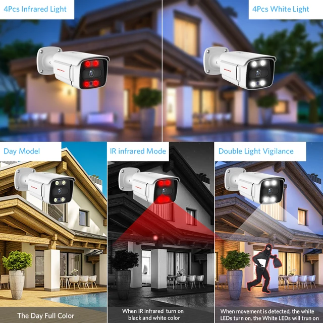 KANTURE 4K POE IP Camera 8MP Waterproof Two Way Audio Color Night Vision Security Camera for Video Surveillance NVR System 4
