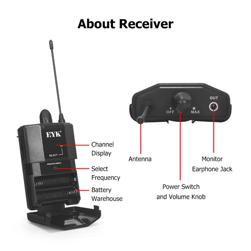 EYK IEM81 UHF 무선 인이어 모니터 시스템, 단일 채널 16 주파수 선택 가능, 가수 무대 공연 DJ에 적합 6