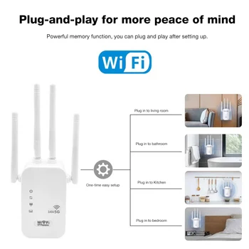 Dual-Band 2.4G 5G WiFi Repeater Signal Booster WiFi Extender 802.11bgn Gigabit Router with WPS EU/US Plug Type WiFi Amplifier 6