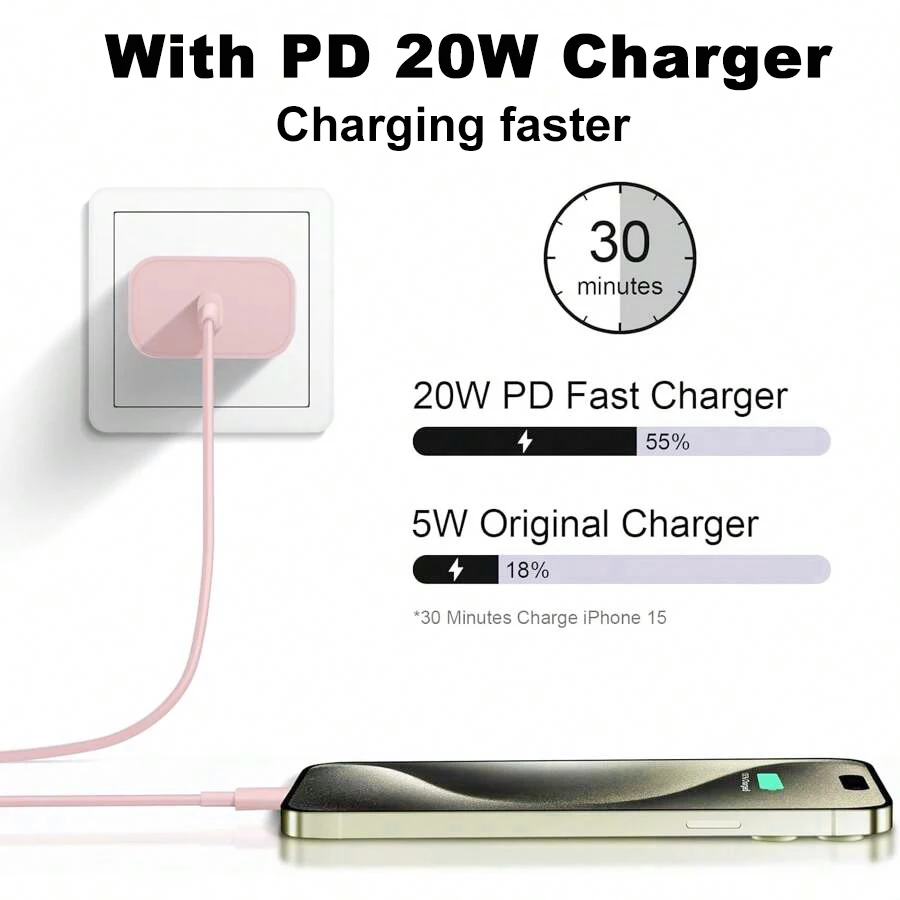 USB C to Type C 멀티 컬러 케이블 PD 고속 충전 데이터 케이블 (폰15, 화웨이, 삼성 Type C 데이터 라인 호환) 1개/2개/3개/5개