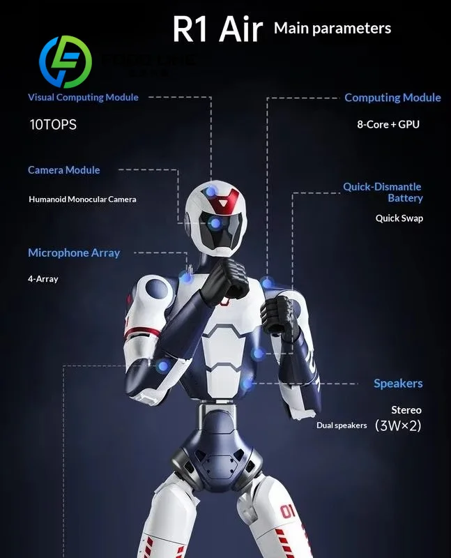 Robot umanoide per riprese cinematografiche che ripete azioni semplici fisse come attore sostitutivo per assistere il lavoro di ripresa continua di scene - immagine 2