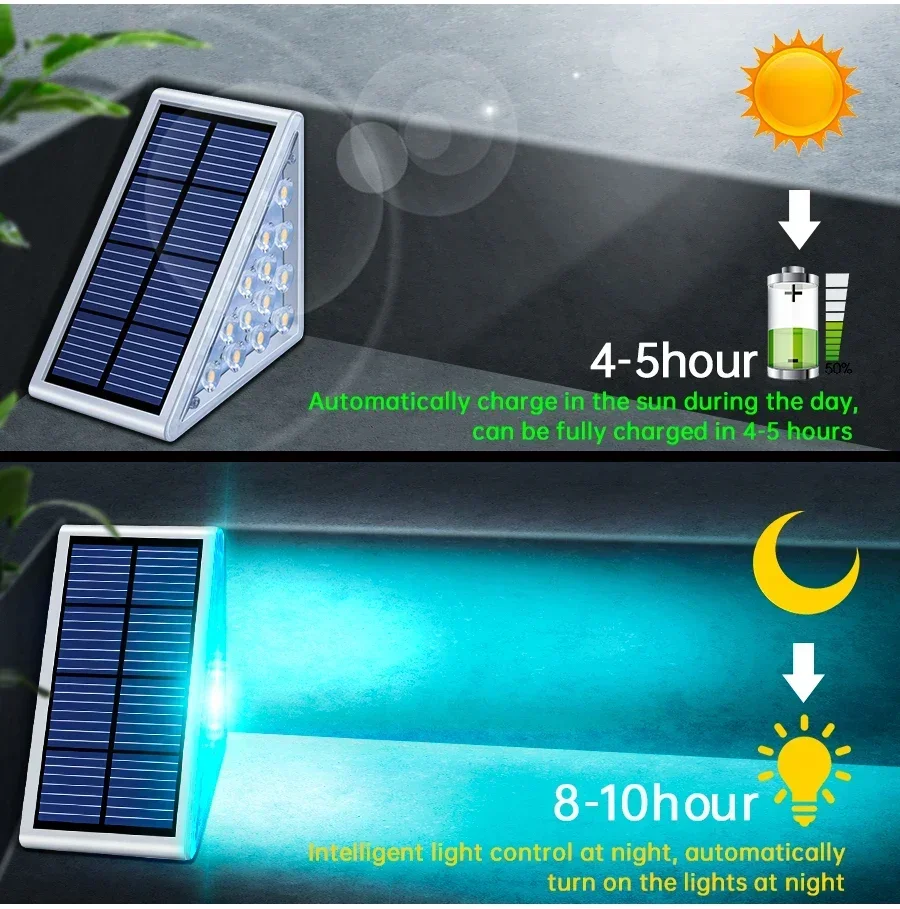 Description Picture 4 of itemLED Outdoor Solar Light Step Lamp Lens Design Super Bright IP67 Waterproof Anti-theft Stair Light Decor Lighting for Garden Deck