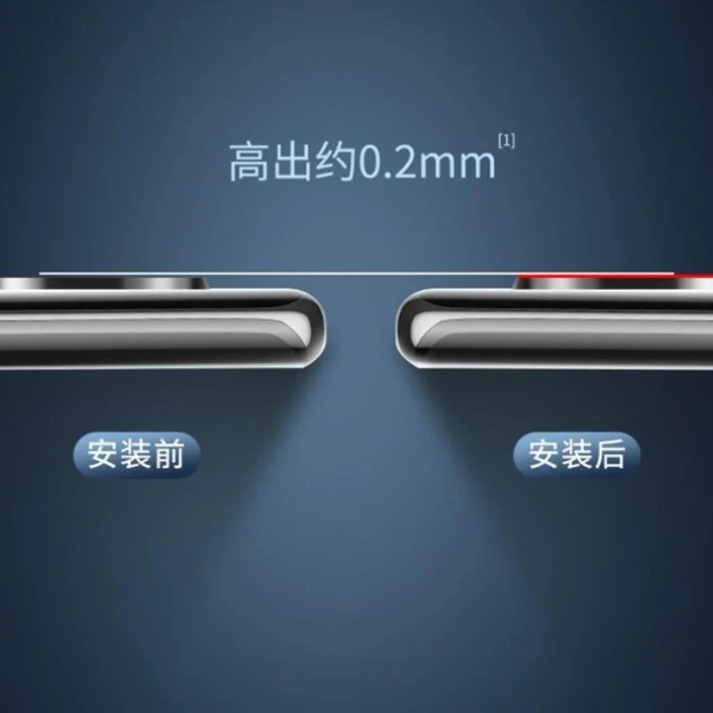 Premium 3D Tempered Glass Camera Lens Protector