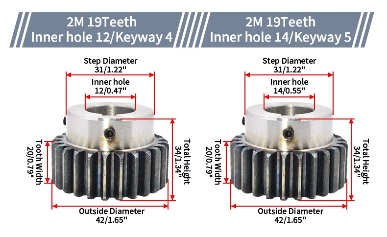 1/2/4PCS Stirnrad Ritzel 2M16T/17T/18T/19T/20T/21T/22T/23T/24T Gerade Zahnräder Mit Schritt Innen Loch 10/12/14/15/18/20mm CNC Getriebe – Detail 16