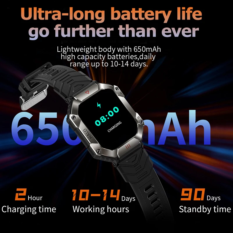 2023  и͸ Ʈ ġ, IP67 , 650mAh ͸, ð  ħ,  ȭ, ߿  Ʈġ