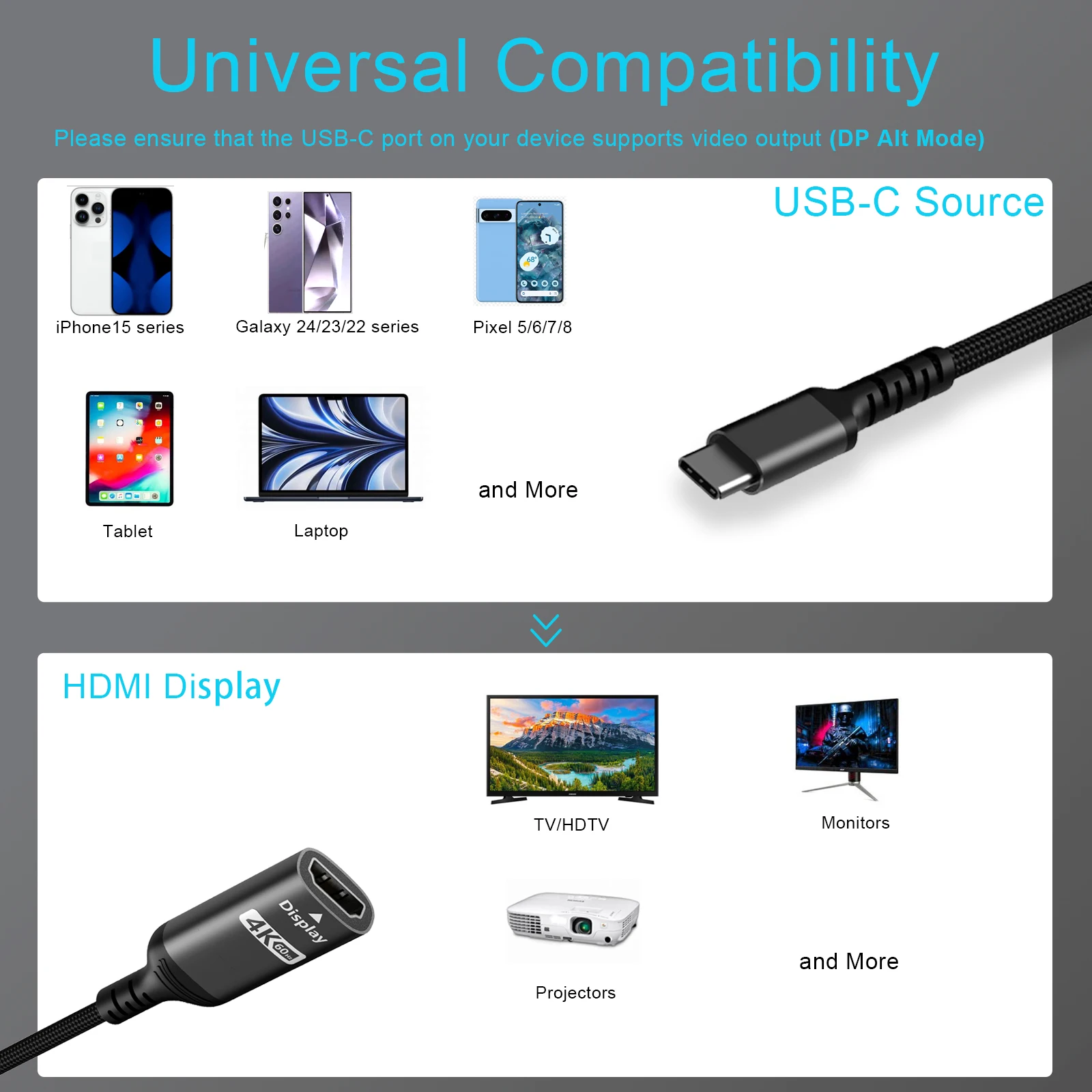 4K USB-C to HDMI Cable Adapter