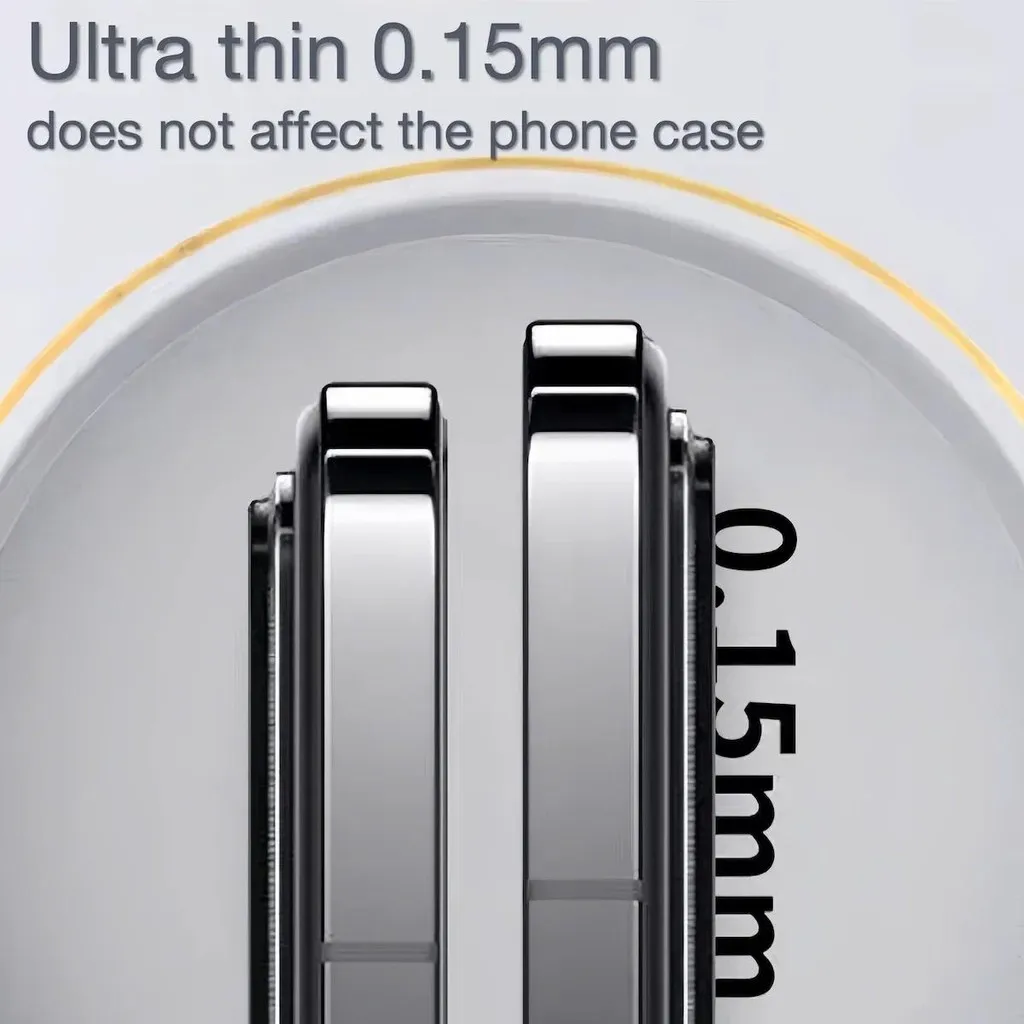 Enhanced Camera Lens Protector - Durable Photography Film