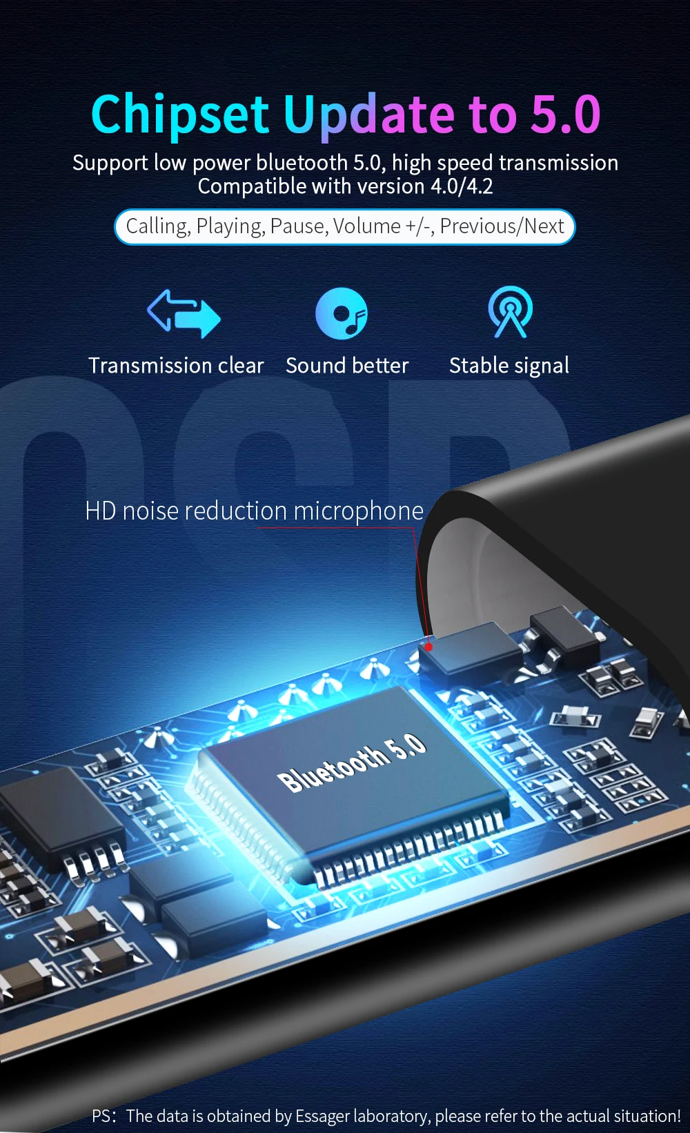 Bluetooth 5.0 Receiver For 3.5mm Jack Earphone Wireless Adapter Bluetooth Aux Au