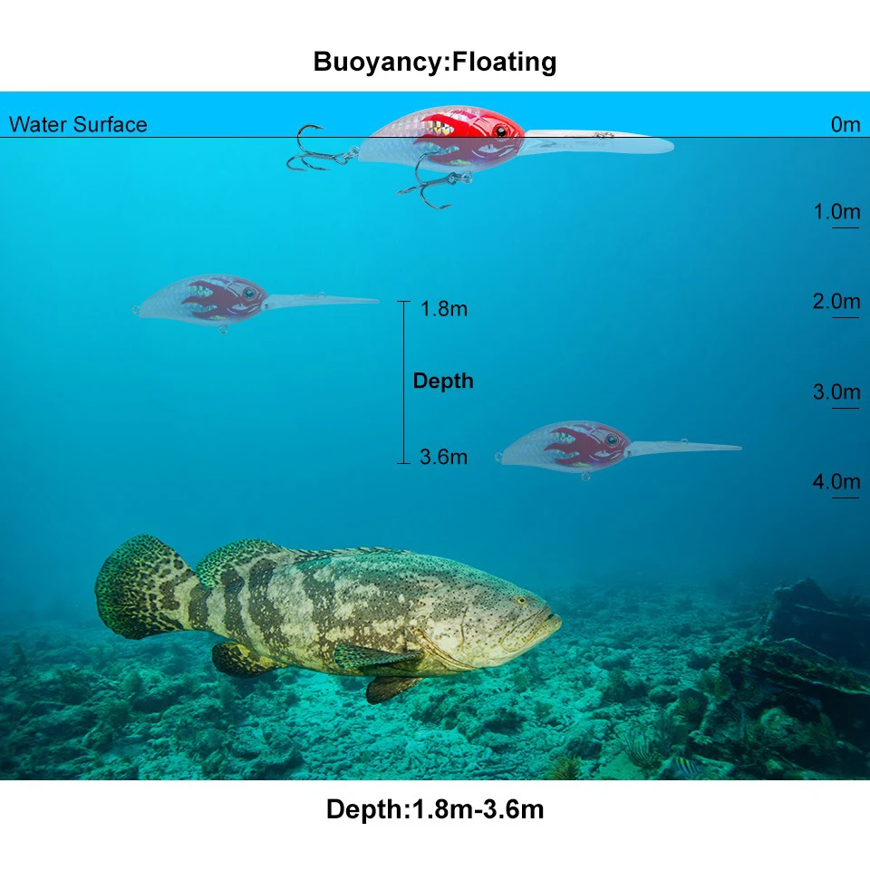 Crankbaits Fishing Lures 11cm 18.5g Wobblers Depth 1.8-3.6m For Pike Fishing Tackle Lure Minnow Hard Bait Artificial Minnow