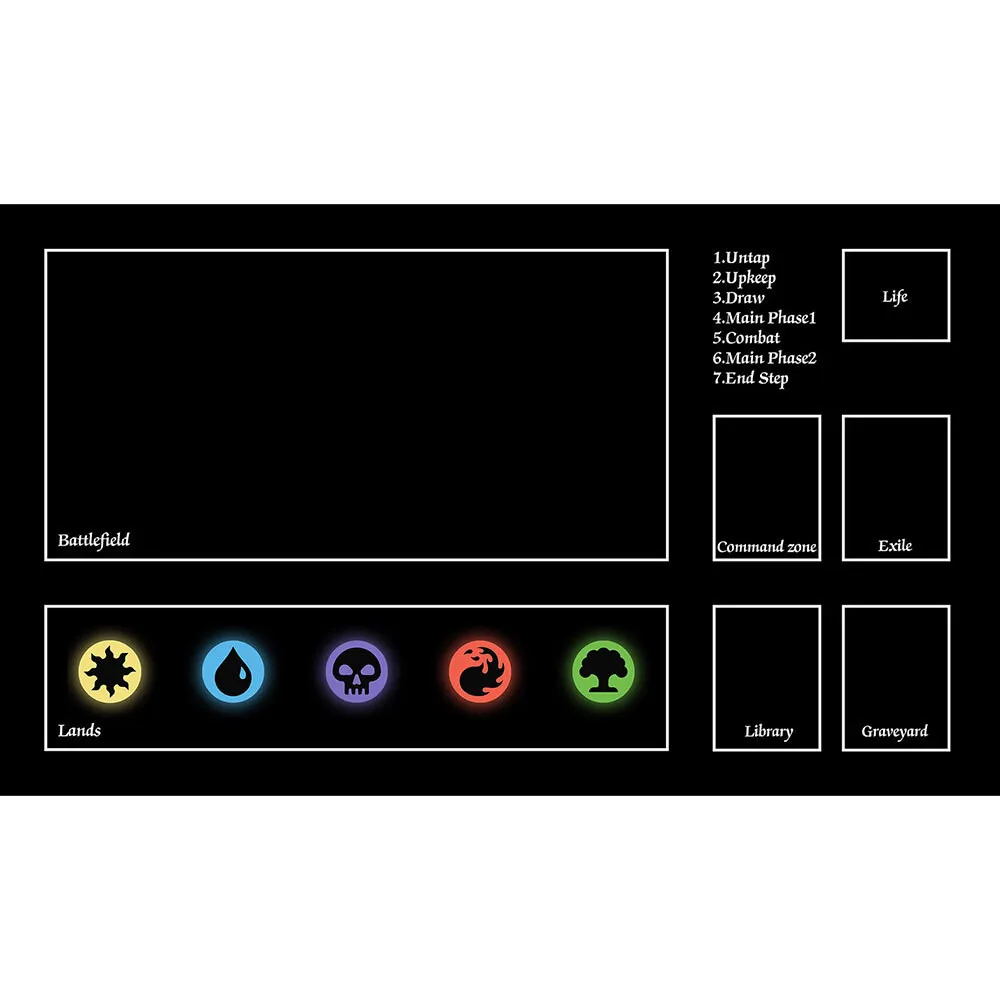 HD Picture Game Mat 60x40cm - Premium Mouse Pad with Zones for Board Games and Cards