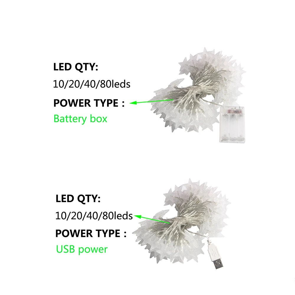 Luminous Starry LED Fairy Lights for Festive Indoor & Outdoor Decor