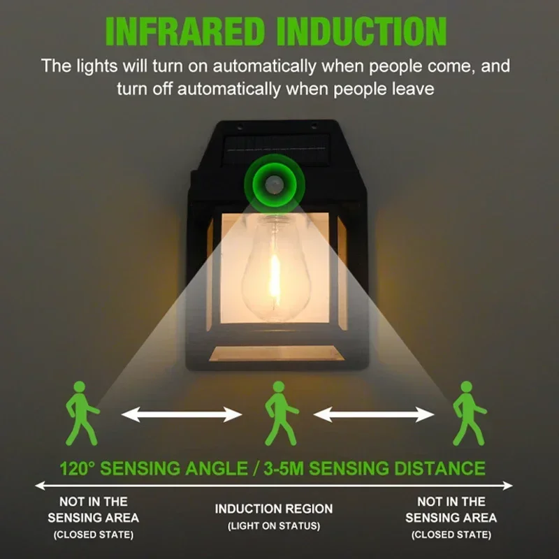 1~4Pcs Outdoor Solar Wall Lamp Waterproof Tungsten Filament Lamp Induction Lamp Household Light Garden Wall Light 4