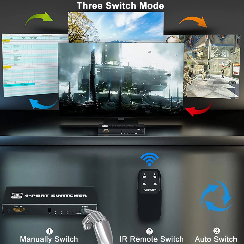 2023 Switcher HDMI 2.1-compatible 4K 120Hz 4 in 1 out 2 in 1 out 8K 60Hz Switch