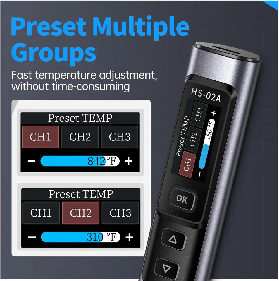 FNIRSI HS-02A Soldering Iron with 6 Tips High-Power 100W Adaptable to Quick Charging PD/QC Protocol,USB-C Smart Soldering Iron image 5