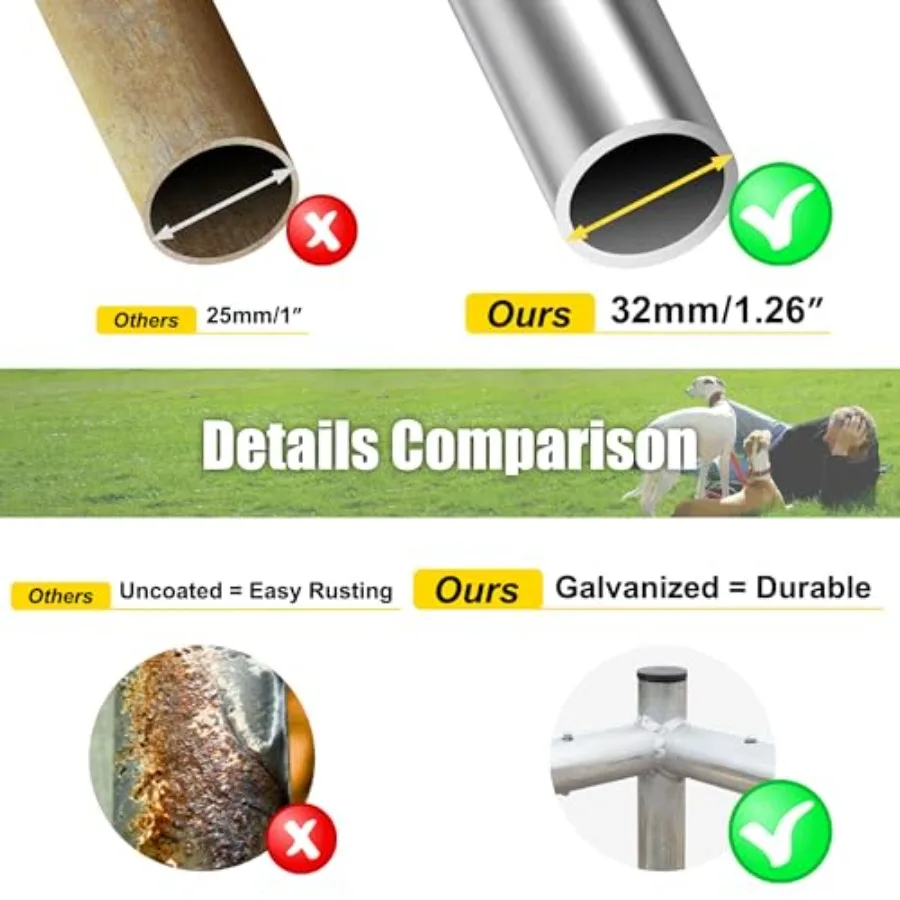 description