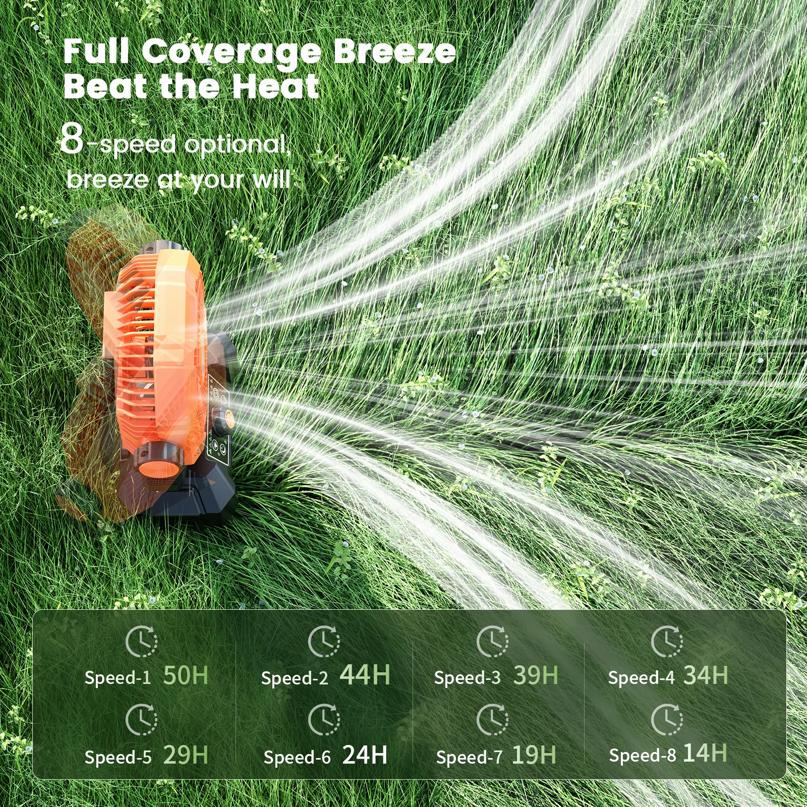 20000mAh Camping Fan with LED Lantern 8 Speed Desk Fan with Remote Portable Outdoor Fan with Hook for Tent Power Outages Jobsite 3