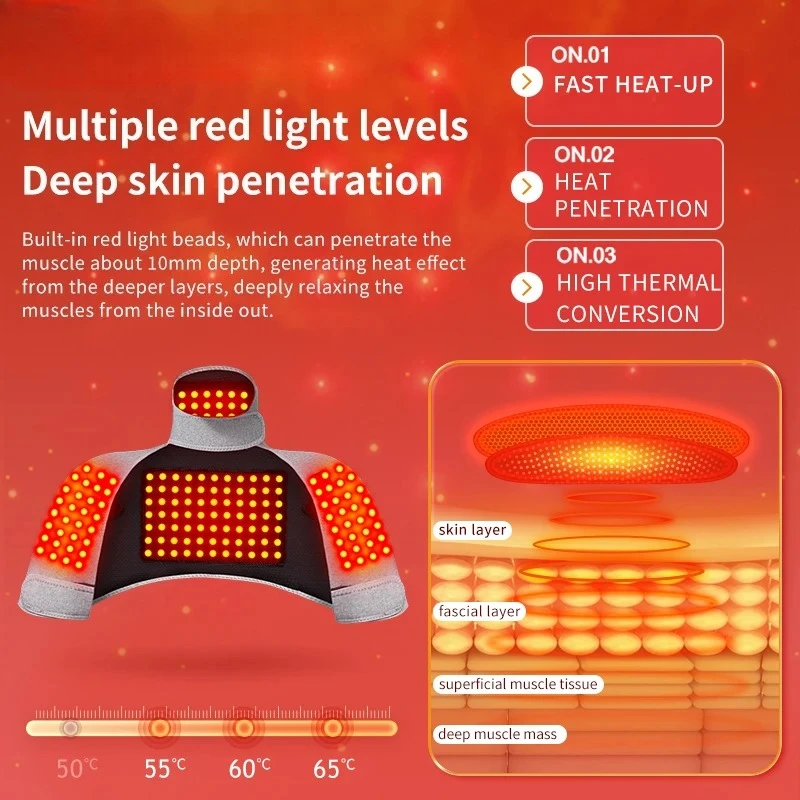Infrared Heating Massage Shoulder and Neck Pain Relief Brace