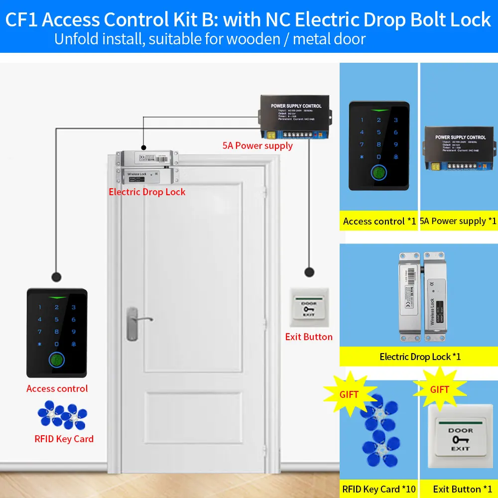 Kit-B NC Bolt Lock