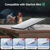 สายไฟ DC-DC สำหรับ Starlink Mini รุ่น EDUP SK0098-15M สายไฟ DC-DC กันน้ำ หลายความยาว 3