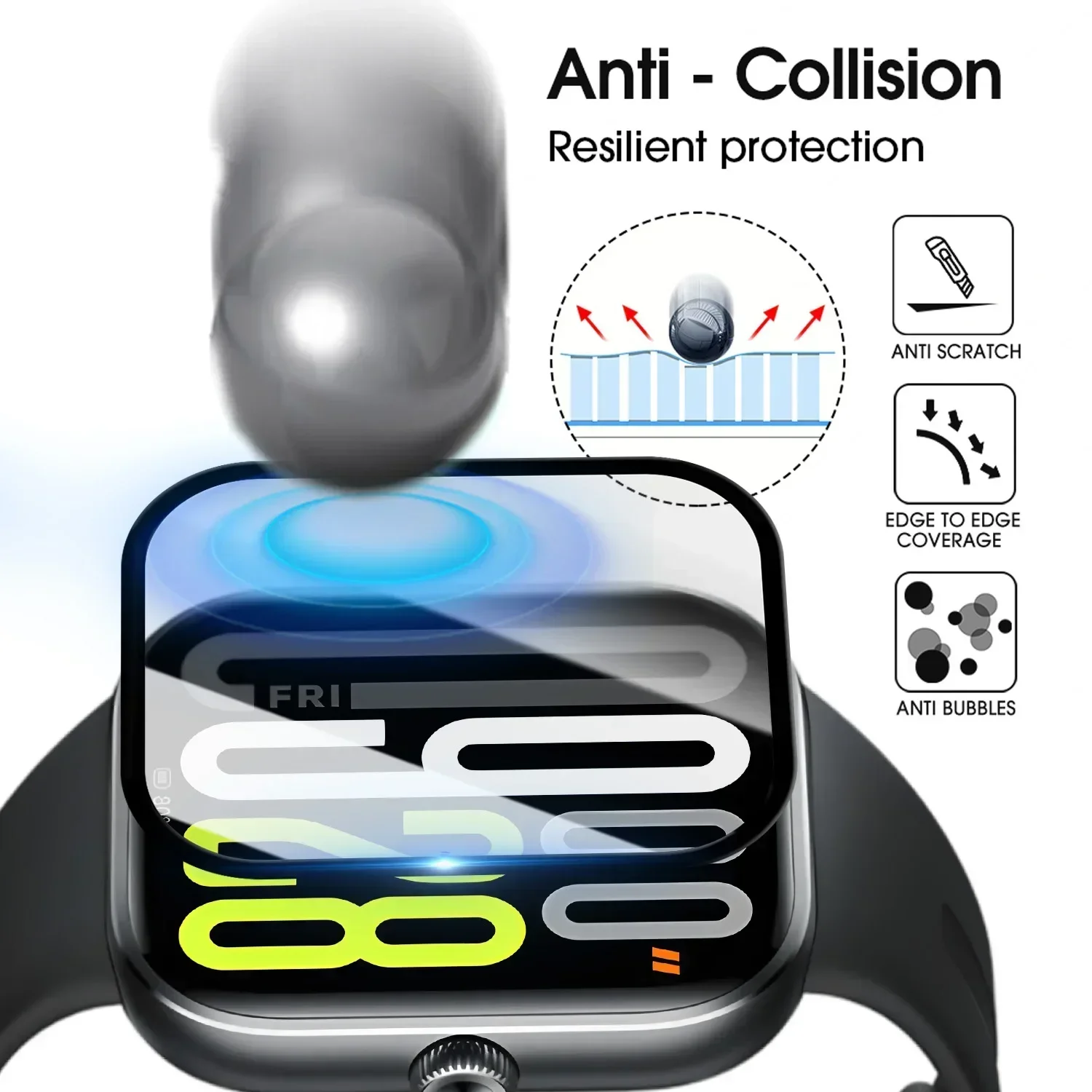 Premium Full Coverage Screen Protector Film for Smartwatch – Enhanced Protection for Your Device